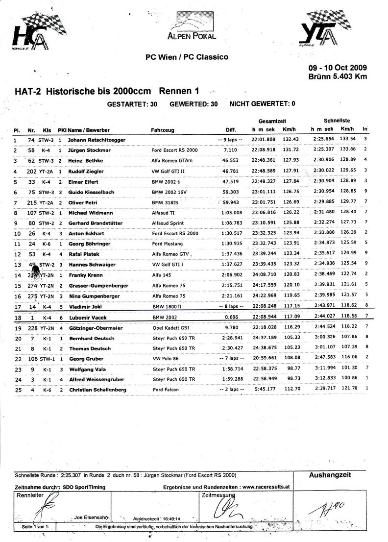 histocup1